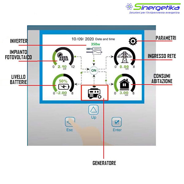 Inverter Ibrido Monofase DEYE SUN